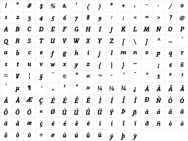 Napoleone Slab ITC Std BlackIt Character Map Napoleone Slab ITC Std BlackIt Character Map