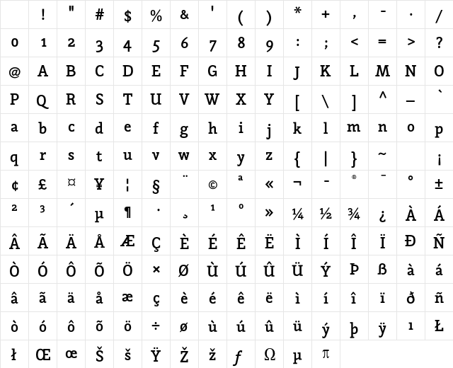 Napoleone Slab ITC Std Bold Character Map