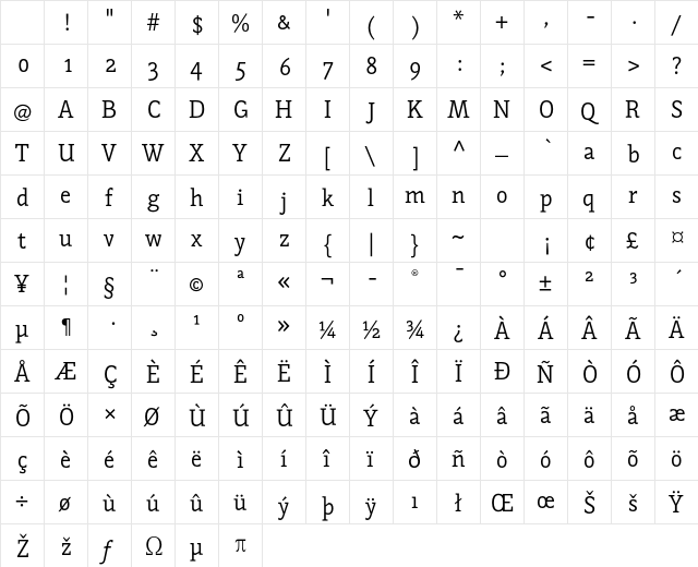 Napoleone Slab ITC Std Regular Character Map