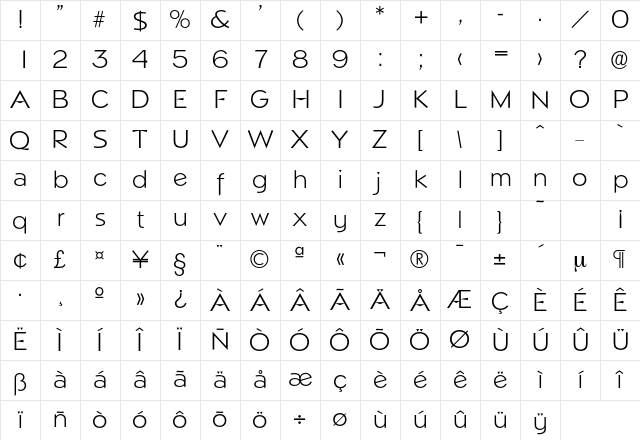 Napoli-Light Regular Character Map