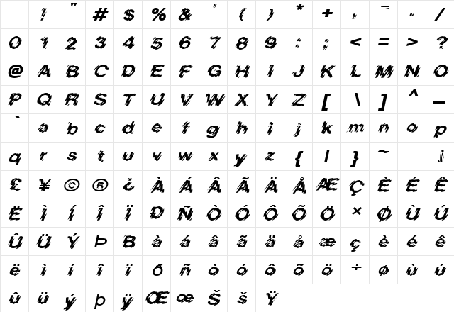 BlurExtended Italic Character Map