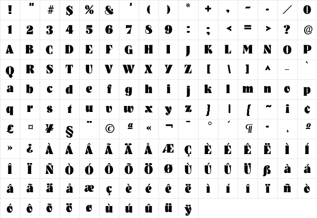Nashvi Heavy Character Map