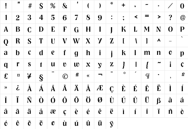 Nashvi Medium Character Map