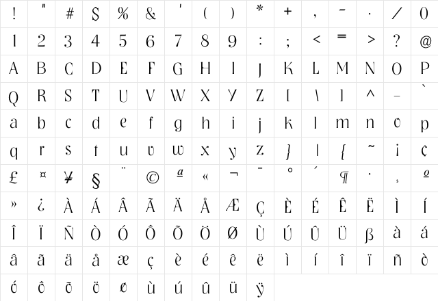 Nashvi Xlight Character Map