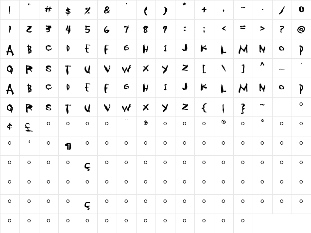 Nastyhouse Regular Character Map