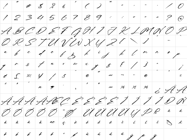 Nathgomy Regular Character Map Nathgomy Regular Character Map