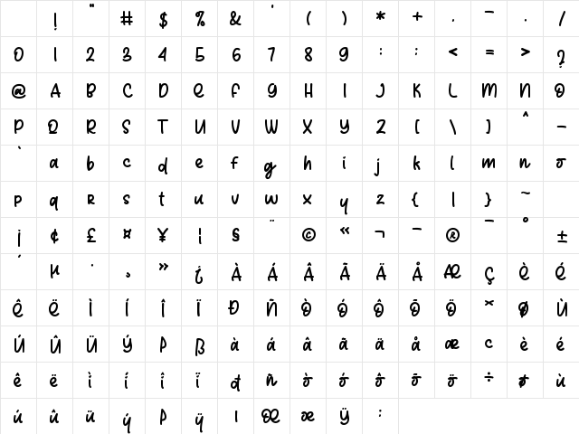 Lemonilla Regular Character Map