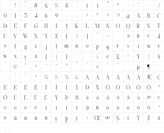 Nauka Regular Character Map