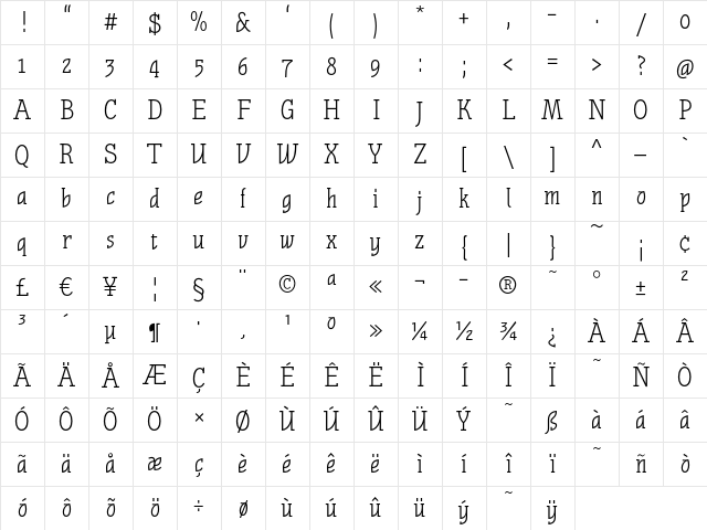 Nautik Bold Character Map