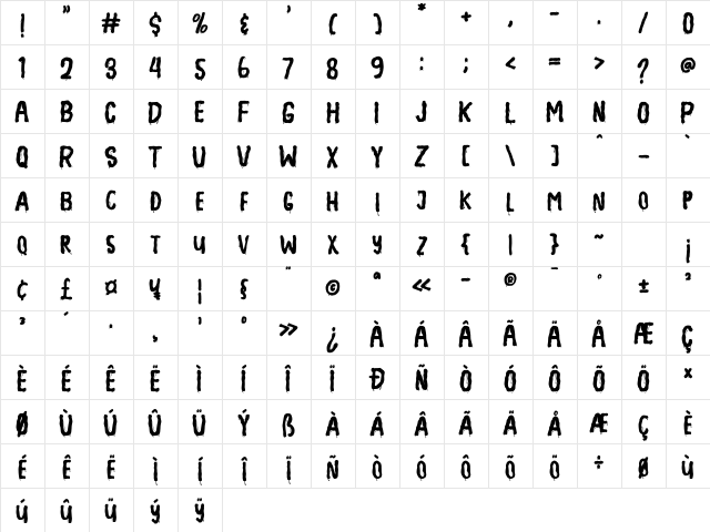 NCL Halloween Danger Demo Regular Character Map