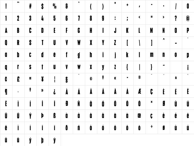 NCL Qikober Demo Regular Character Map NCL Qikober Demo Regular Character Map