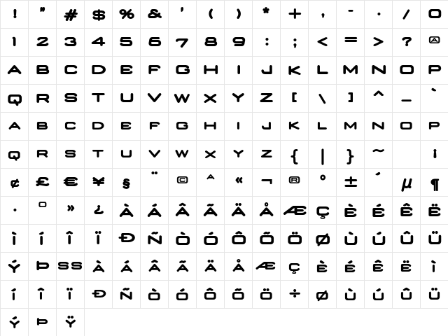 Nedian Bold Character Map
