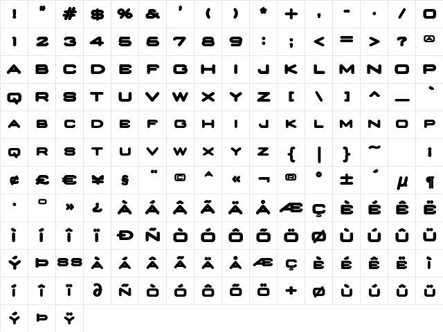 Nedian ExtraBold Character Map