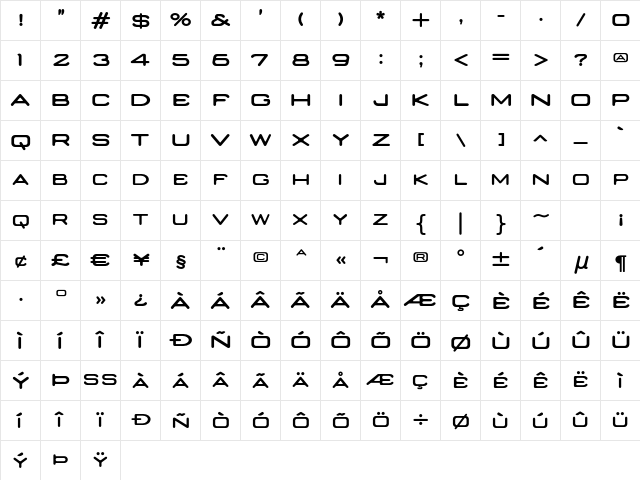Nedian Medium Character Map