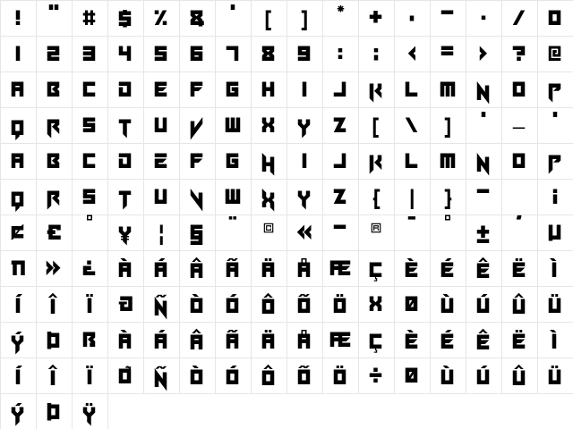 Neon Energy x Regular Character Map