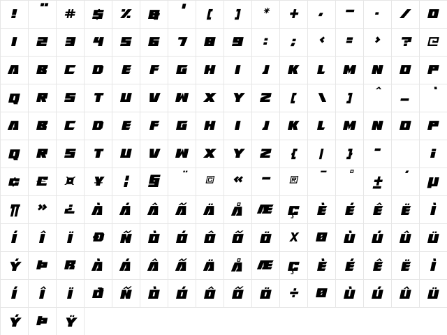 Neon Extra Italic Character Map