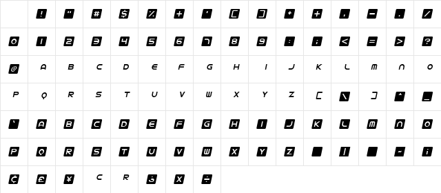Neon Globugs Italic Character Map Neon Globugs Italic Character Map