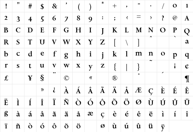 Aries Bold Character Map