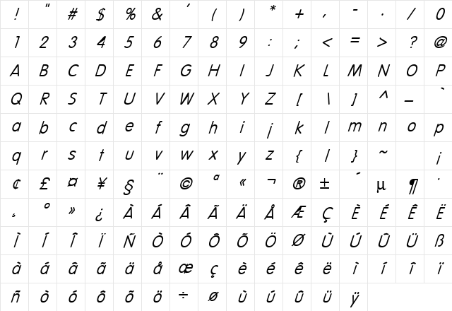 Lemons 15 Italic Character Map Lemons 15 Italic Character Map