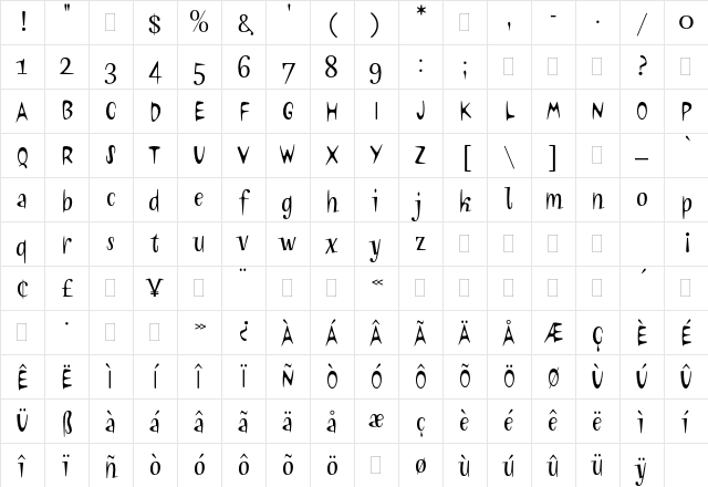 Neo Neo Plain Character Map Neo Neo Plain Character Map