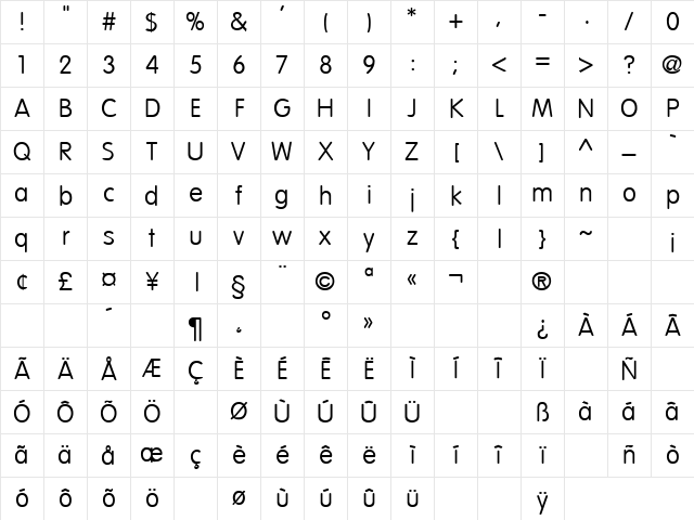 Lemons 17 Regular Character Map