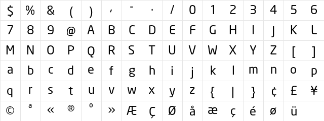 NeoSans Regular Character Map