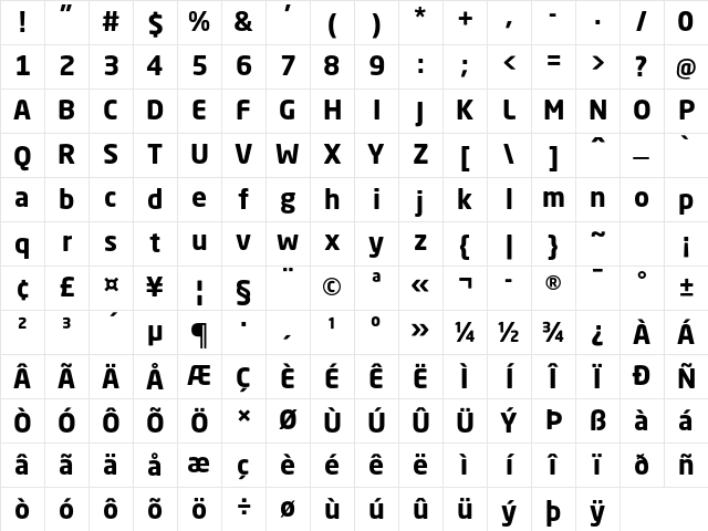 Neo Sans Std Bold Character Map