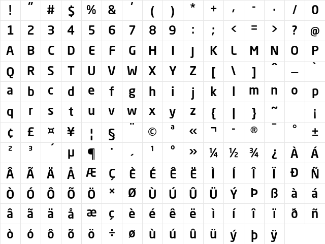 Neo Sans Std Medium Character Map