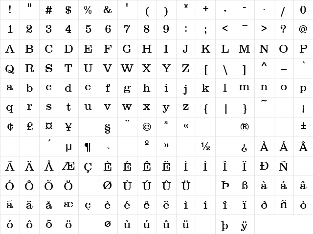 Adam's Apple 3 Regular Character Map