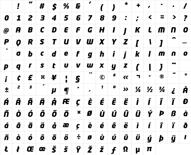 Neo Tech Std Black Italic Character Map Neo Tech Std Black Italic Character Map