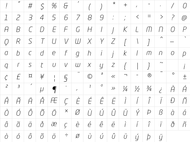 Neo Tech Std Light Italic Character Map Neo Tech Std Light Italic Character Map