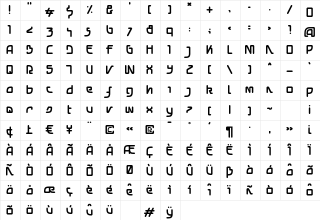 NeoTokio One Character Map