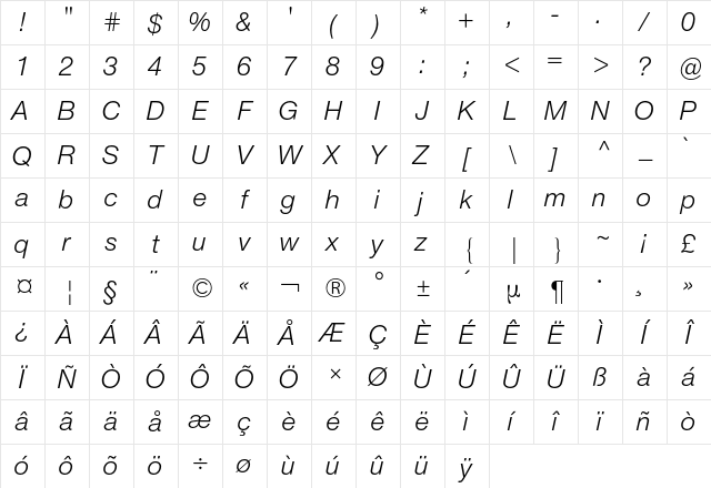 Neue Helvetica BQ Regular Character Map