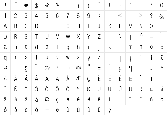 Neue Helvetica Condensed BQ Regular Character Map