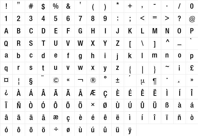 Neue Helvetica Condensed BQ Regular Character Map