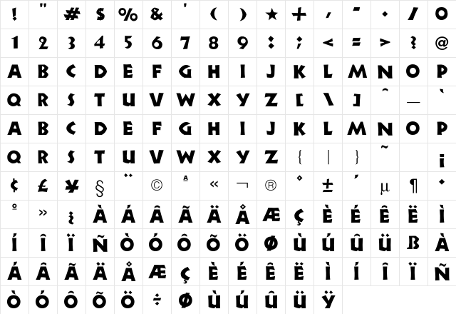 Neuland Font Character Map