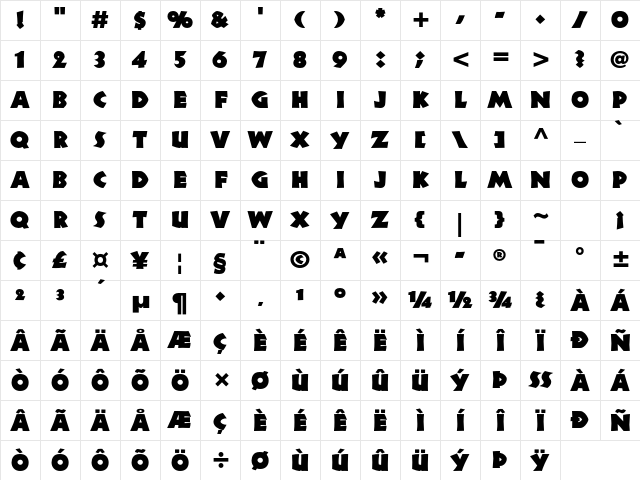 Neuland LT Std Black Character Map