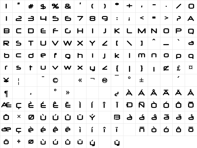 Neuropol Bold Character Map