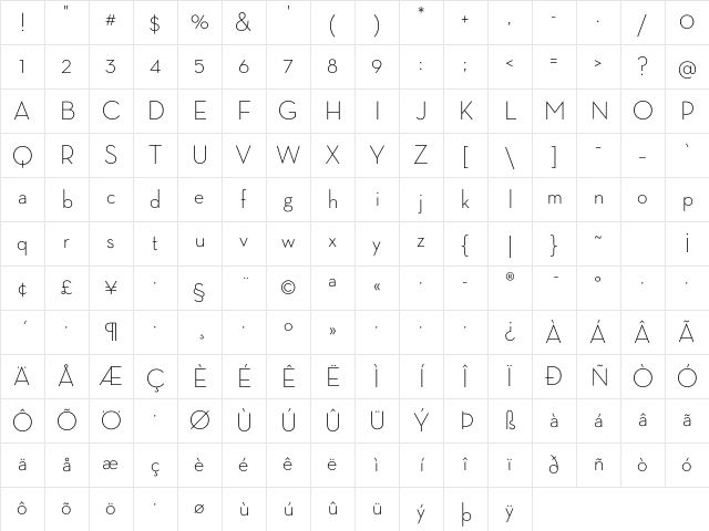 Neutra Display Light Character Map