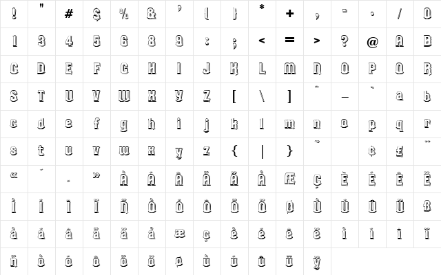 Lender Regular Character Map