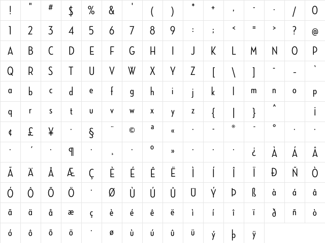 Neutraface Condensed Medium Alt Character Map Neutraface Condensed Medium Alt Character Map