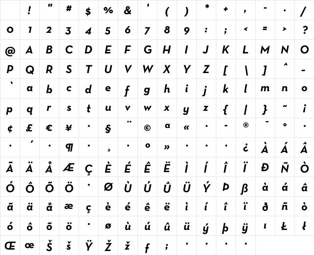 Neutra Text Bold Italic Character Map Neutra Text Bold Italic Character Map