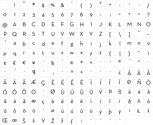 Neutra Text Regular Character Map Neutra Text Regular Character Map