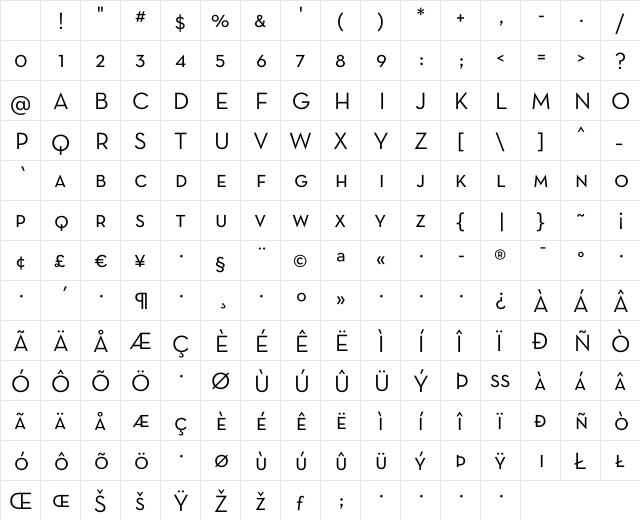 Neutra Text SC Alt Regular Character Map Neutra Text SC Alt Regular Character Map