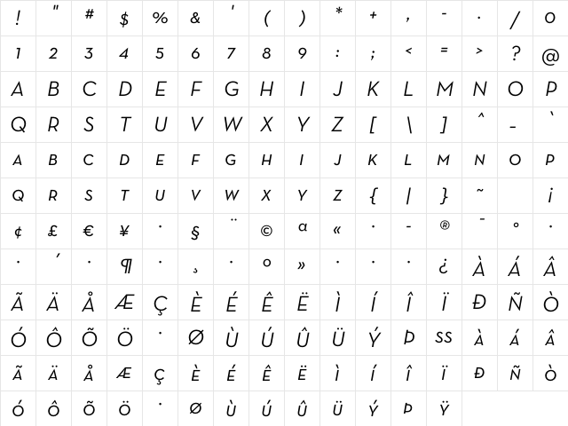 Neutra Text SC Italic Character Map