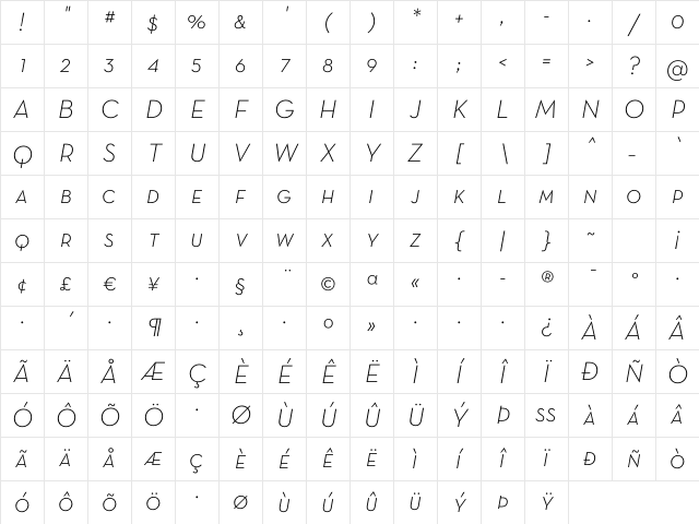 Neutra Text Light SC Alt Italic Character Map