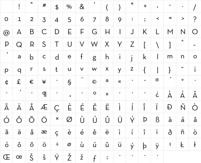 Neutra Text TF Regular Character Map Neutra Text TF Regular Character Map