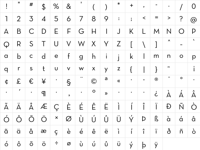 Neutra Text TF Alt Regular Character Map