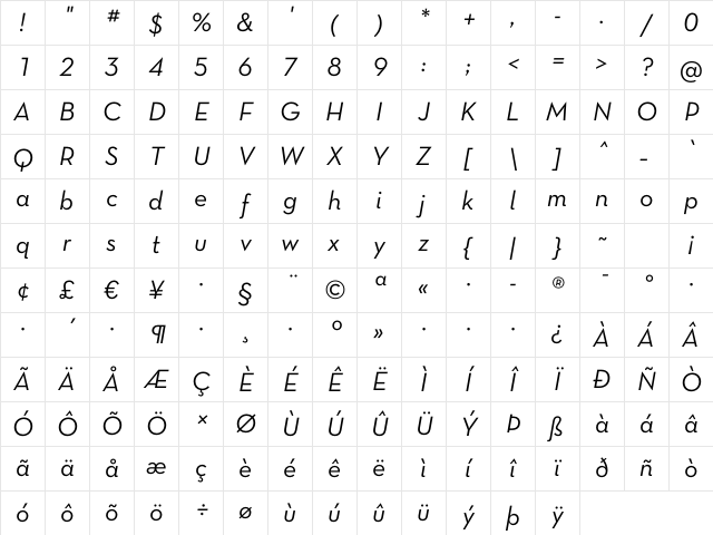 Neutra Text TF Alt Italic Character Map