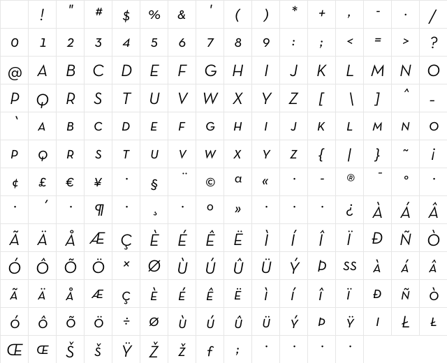 Neutra Text TF SC Alt Italic Character Map Neutra Text TF SC Alt Italic Character Map